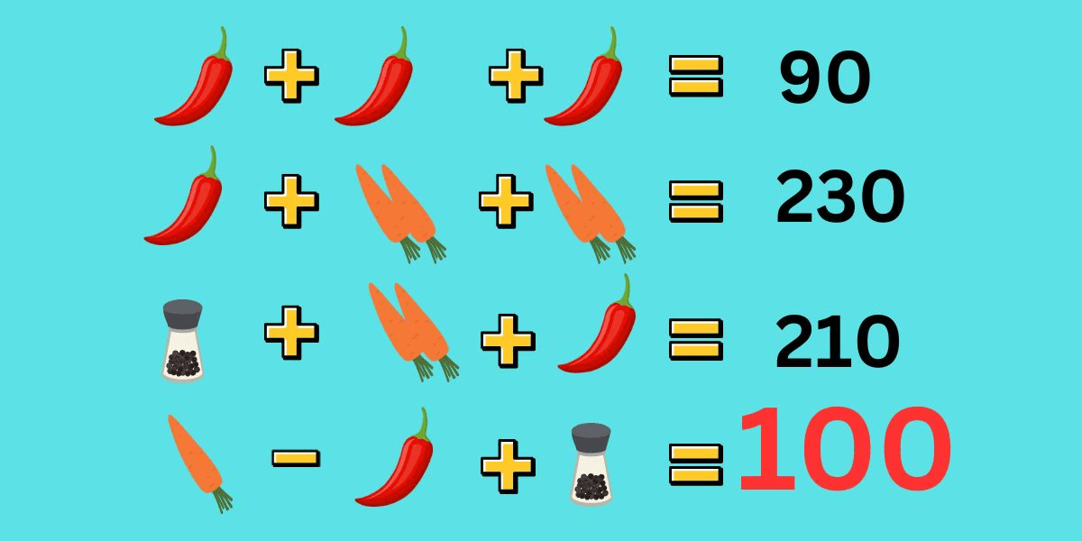 Testen Sie Ihren IQ mit diesem Crack-the-Code-Denkspiel zum Thema Gemüse: Lösen Sie es in weniger als 10 Sekunden, um Ihre geistige Stärke unter Beweis zu stellen!