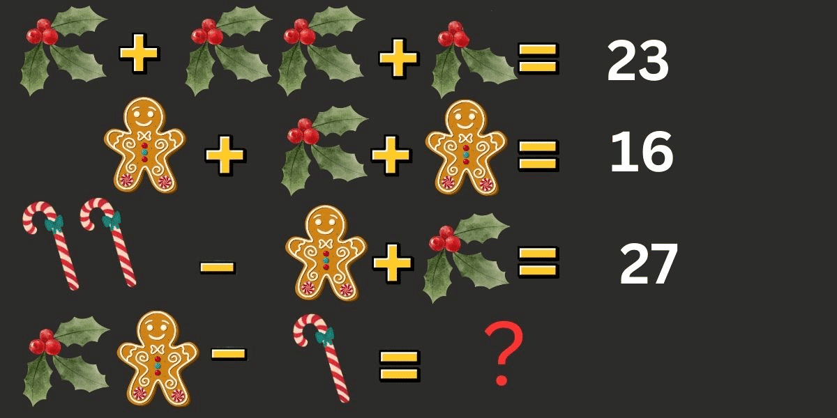 Testen Sie Ihren IQ mit dieser Rätselaufgabe zum Knacken des Codes: Lösen Sie die Gemüsegleichung in nur 11 Sekunden!
