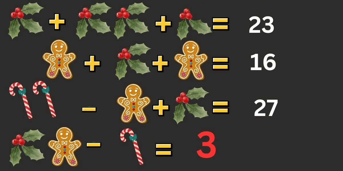 Testen Sie Ihren IQ mit dieser Rätselaufgabe zum Knacken des Codes: Lösen Sie die Gemüsegleichung in nur 11 Sekunden!