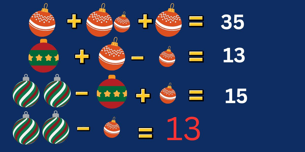 Schlagen Sie die Zeit und beweisen Sie Ihren IQ mit der heutigen Crack-the-Code-Challenge: Entdecken Sie das festliche Geheimnis der Weihnachtskugeln in 9 Sekunden!