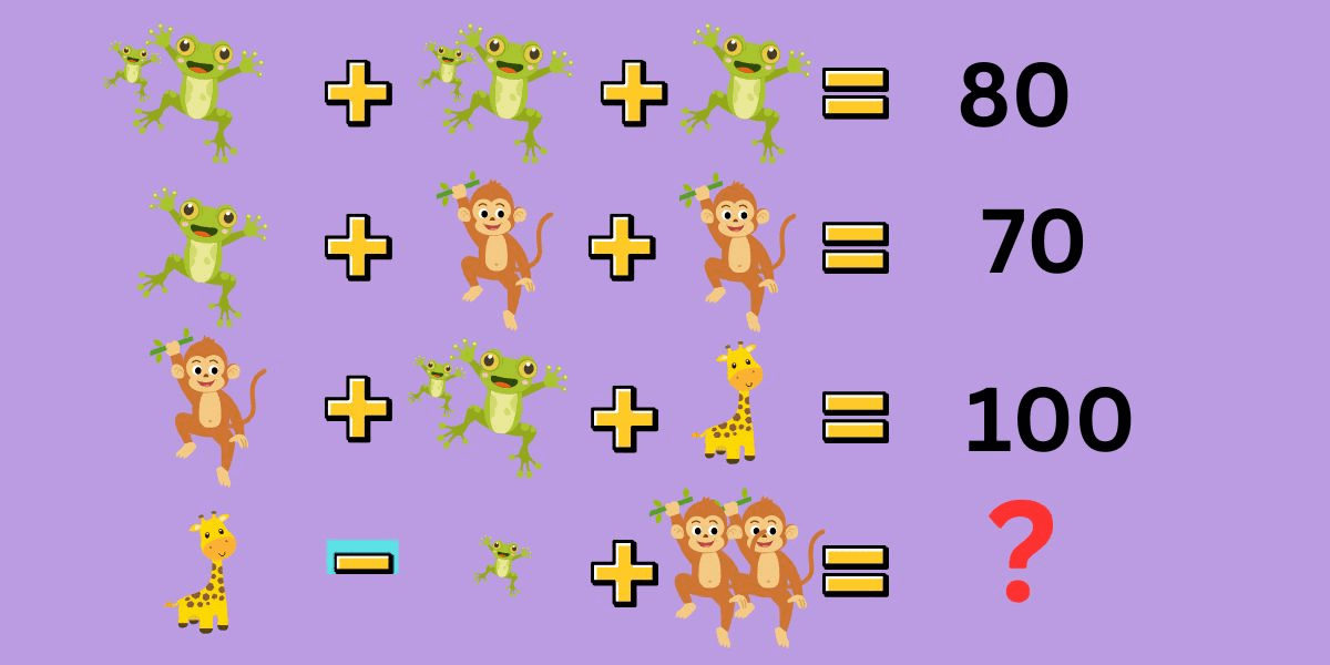 Testen Sie Ihren IQ mit diesem Rätsel zum Knacken des Codes: Finden Sie die Antwort in einem tierischen Wahnsinn innerhalb von 12 Sekunden!