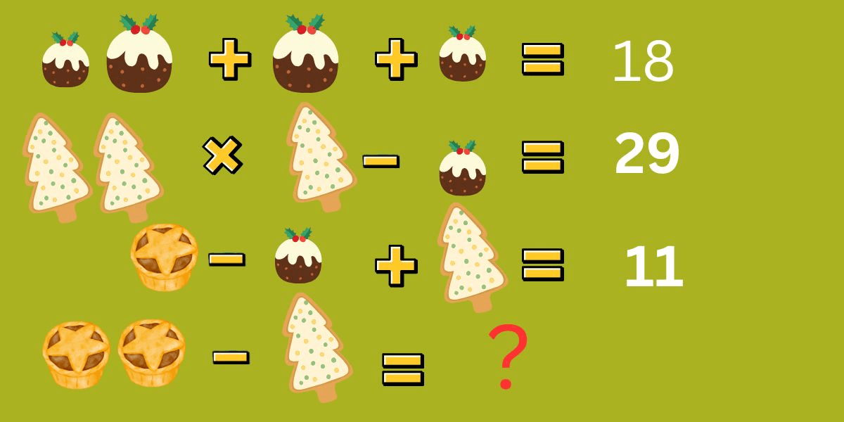 Testen Sie Ihren IQ mit diesem festlichen Rätsel: Können Sie die Weihnachtsleckerei-Gleichung in nur 8 Sekunden lösen?