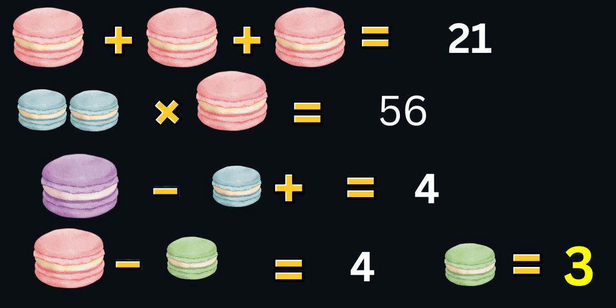Testen Sie Ihren IQ mit diesem Crack den Code Brain Teaser: Lösen Sie das Makaron -Geheimnis in nur 9 Sekunden!