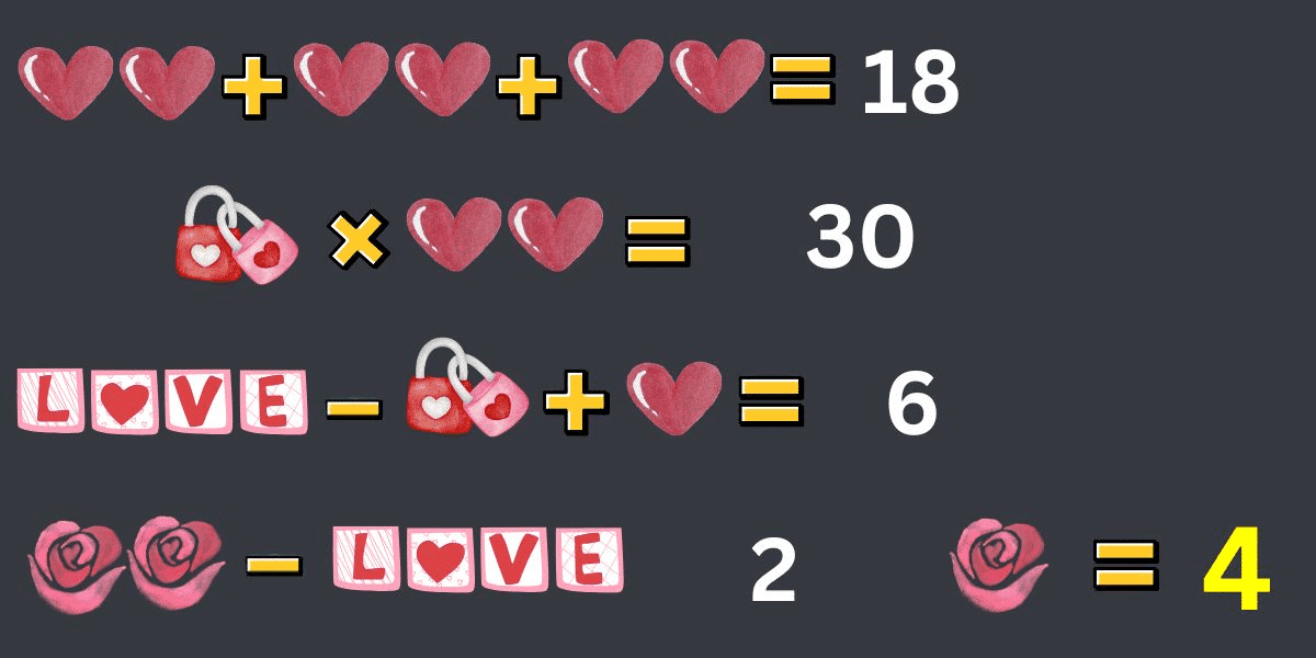 Schlagen Sie die Uhr und beweisen Sie Ihren IQ mit dem heutigen Crack The Code Challenge: Lösen Sie das Geheimnis der Liebesymbole in 9 Sekunden!