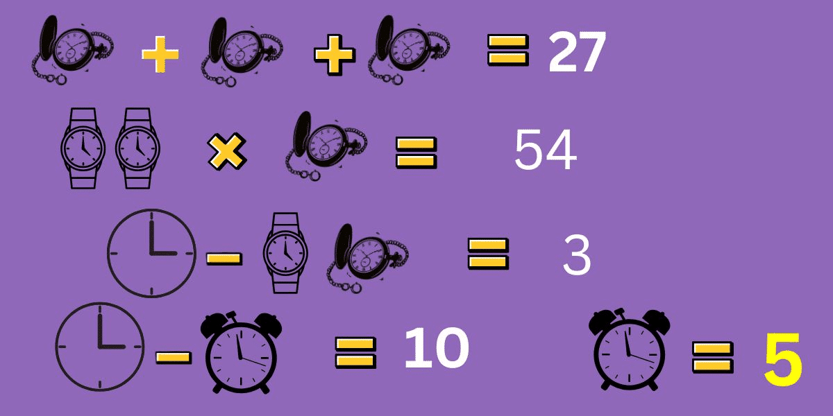Testen Sie Ihren IQ mit diesem Riss den Code -Gehirnteaser: Lösen Sie die Ticking -Zeitgleichung in nur 10 Sekunden!