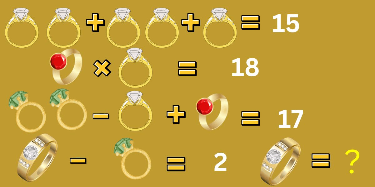 Crack the Code: Können Sie das Ring -Chiffre -Rätsel in nur 8 Sekunden überlisten?