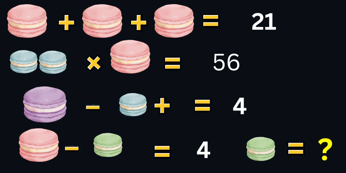 Testen Sie Ihren IQ mit diesem Crack den Code Brain Teaser: Lösen Sie das Makaron -Geheimnis in nur 9 Sekunden!